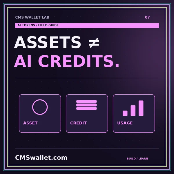 CMS Wallet Lab: ASSETS ≠. AI CREDITS. — Ai Tokens guide.