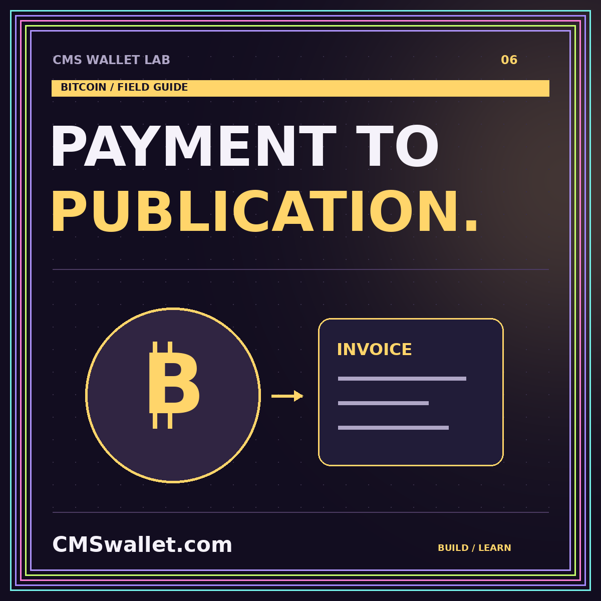 Original CMS Wallet Lab card: PAYMENT TO. PUBLICATION.. Bitcoin integration diagram.