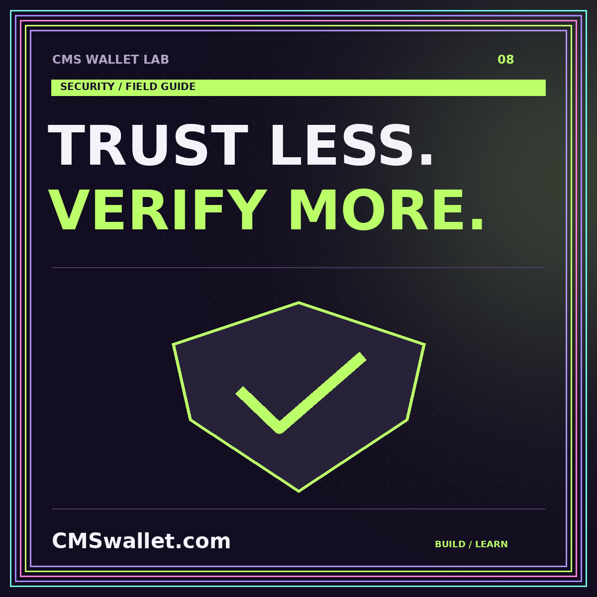 Original CMS Wallet Lab card: TRUST LESS.. VERIFY MORE.. Security integration diagram.