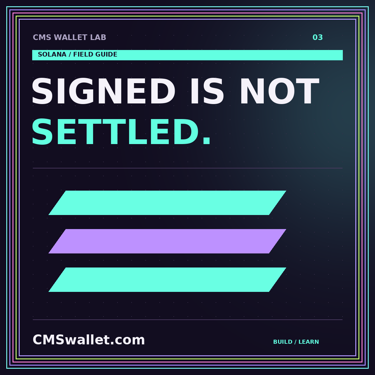 Original CMS Wallet Lab card: SIGNED IS NOT. SETTLED.. Solana integration diagram.
