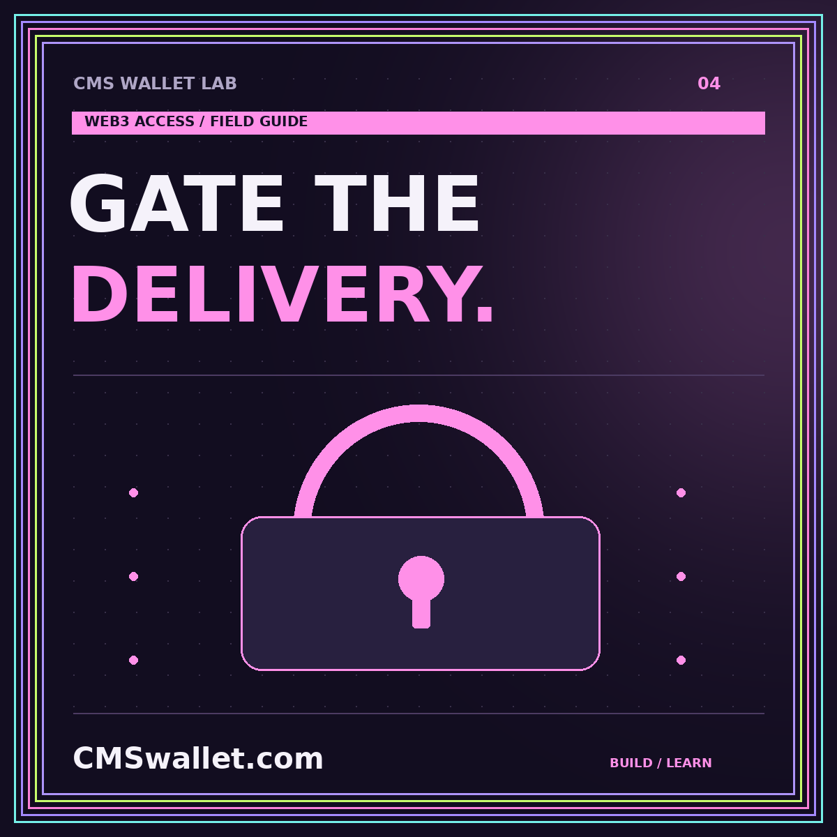 Original CMS Wallet Lab card: GATE THE. DELIVERY.. Web3 Access integration diagram.