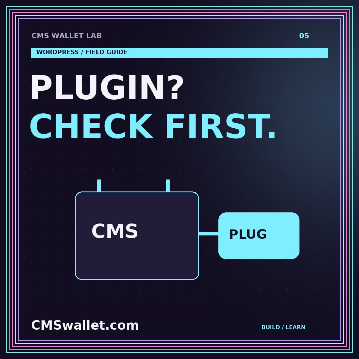 Original CMS Wallet Lab card: PLUGIN?. CHECK FIRST.. Wordpress integration diagram.